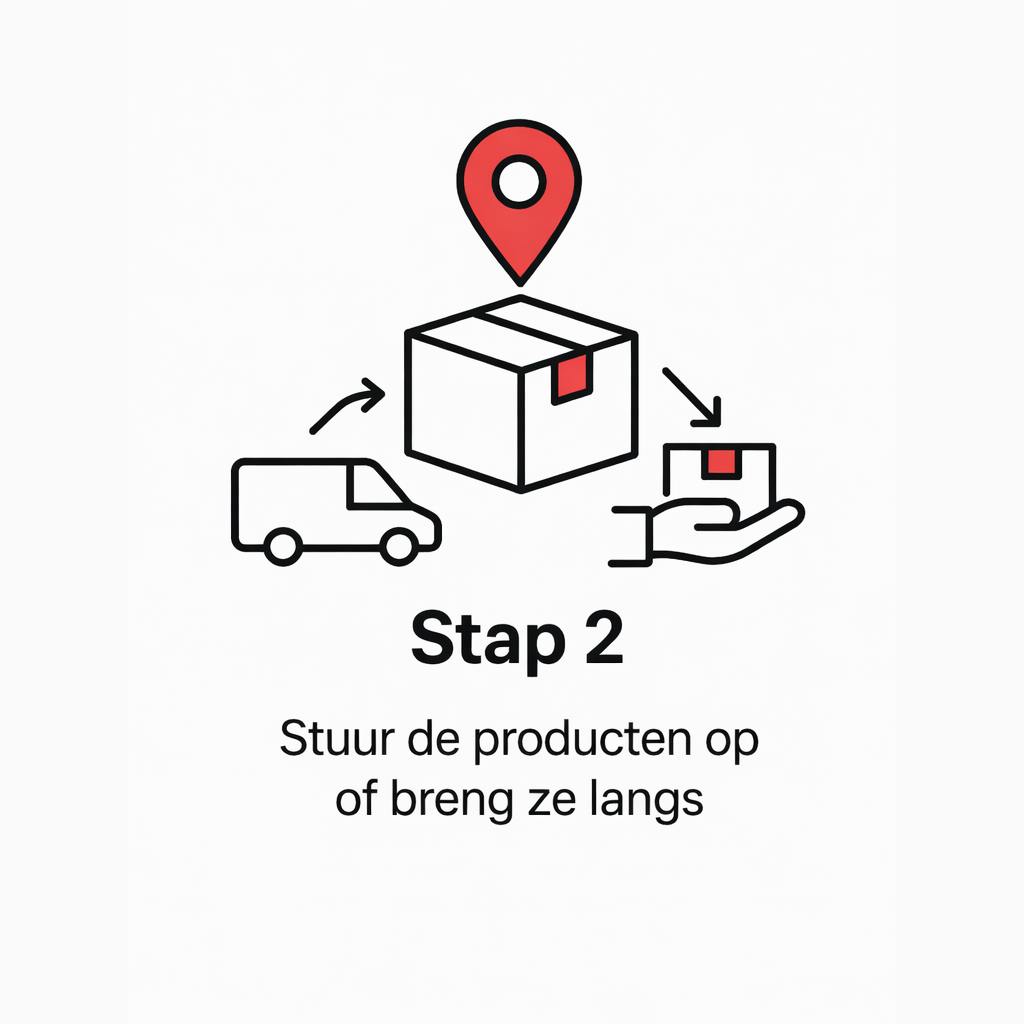 productfotografie- hoe werkt proshoots stap 2